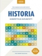 Historia Korepetycje maturzysty - Lech Krzemiński, Mariusz Włodarczyk