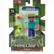 Figurka podstawowa Minecraft, Steve (GTP08/HTN10)