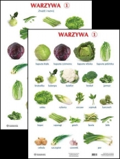 Plansza - Warzywa 1