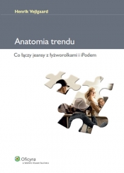 Anatomia trendu