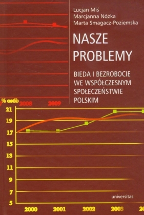 Nasze problemy - Miś Lucjan, Nóżka Marcjanna, Smagacz-Poziemska Marta