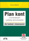 Plan kont z komentarzem i polityką rachunkowości dla fundacji i stowarzyszeń