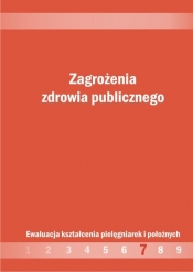 Zagrożenia zdrowia publicznego