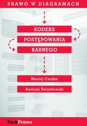 Prawo w diagramach. Kodeks Postępowania Karnego.