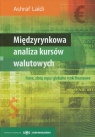 Międzyrynkowa analiza rynków walutowych Fprex, złoto, ropa i globalne Laidi Ashraf