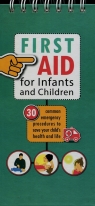 First aid for infants and children Laski Mikolaj
