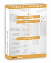 Prawo w diagramach Kodeks Pracy - Jacek Kerplik