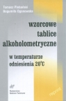 Wzorcowe tablice alkoholometryczne