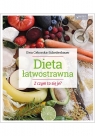 Dieta łatwostrawna Z czym to się je Ewa Ceborska-Scheiterbauer