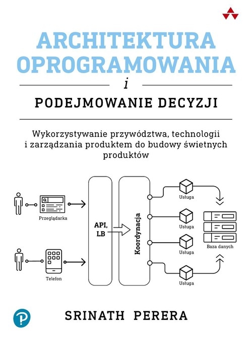 Architektura oprogramowania i podejmowanie decyzji