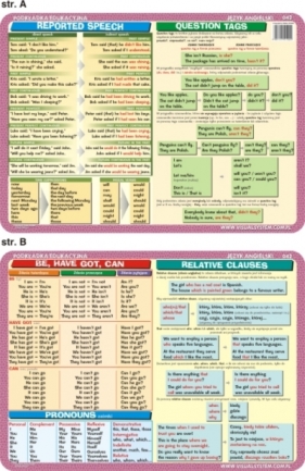 Podkładka edukacyjna Język Angielski. Reported Speech, Question Tags, Relative Clauses