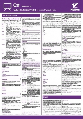 Tablice informatyczne C# - Krzysztof Rychlicki-Kicior