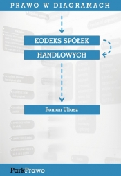 Prawo w diagramach Kodeks spółek handlowych