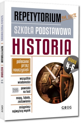 Repetytorium - szkoła podstawowa. Historia, kl. 4-6 (RPH46) - Beata Józków