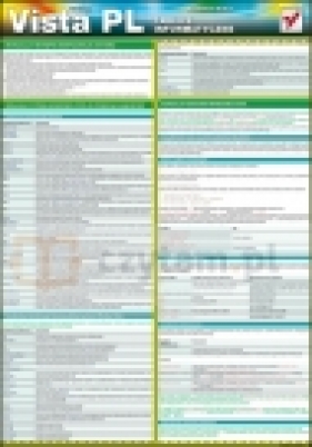 Tablice informatyczne. Windows Vista PL - Radosław Sokół