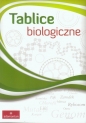 Tablice biologiczne - Opracowanie zbiorowe