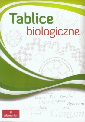 Tablice biologiczne (Uszkodzona okładka) - Opracowanie zbiorowe