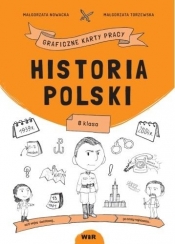 Historia Polski. Graficzne karty pracy dla klasy 8 - Małgorzata Torzewska, Małgorzata Nowacka
