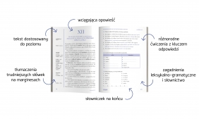 Hiszpański. Don Quijote de la Mancha. Don Kichot z La Manchy. Adaptacja z ćwiczeniami. Hiszpański z ćwiczeniami