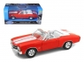 Chevrolet Chevelle SS 1971, czerwony (WE22089-1)