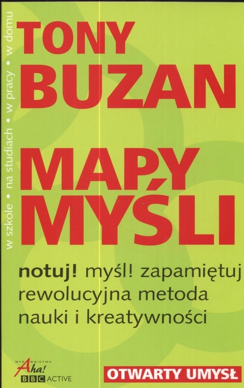 Mapy myśli