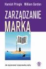 Zarządzanie marką