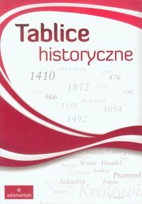 Tablice historyczne