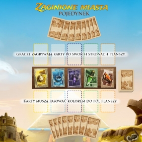 Zaginione miasta - Pojedynek - Reiner Knizia