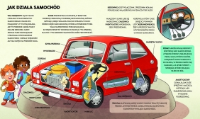 Samochody – od początków do dzisiaj - Lorenzo Moro