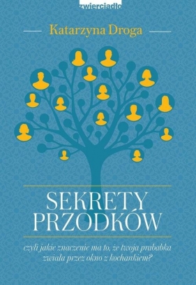 Sekrety przodków czyli jakie znaczenie ma to że twoja prababka zwiała przez okno z kochankiem? - Katarzyna Droga