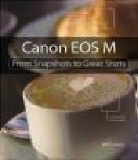 Canon EOS M