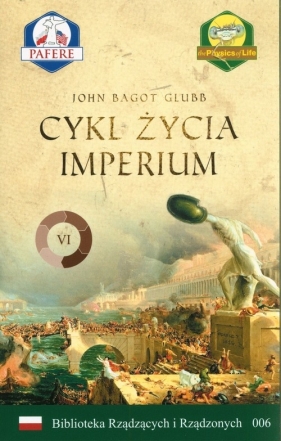 Cykl życia imperium - Glubb John Bagot