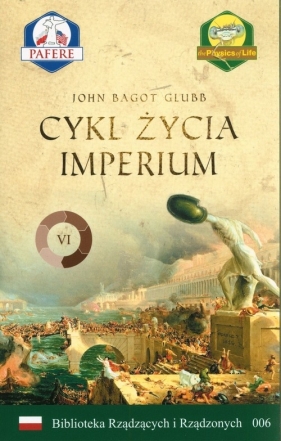 Cykl życia imperium - John Bagot Glubb