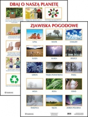 Plansza Zjawiska pogodowe Dbaj o naszą planetę