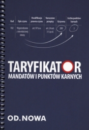 Taryfikator Mandatów I Punktów Karnych