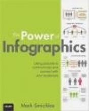 The Power of Infographics