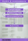Prawo w diagramach Postępowanie administracyjne i sądowo administracyjne Susałko Monika