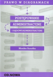 Prawo w diagramach Postępowanie administracyjne i sądowo administracyjne
