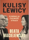Kulisy Lewicy. Eliminacja. Chciwość. Strach.