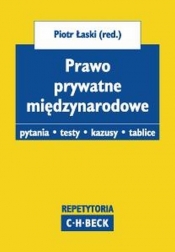 Prawo prywatne międzynarodowe.