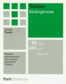 Tablice biologiczne