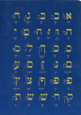Notes Hebrew Alphabet