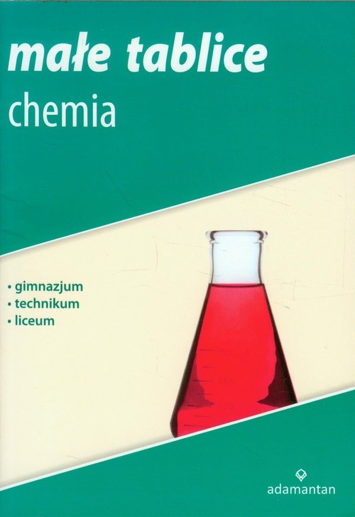 Małe tablice Chemia