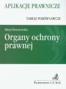 Organy ochrony prawnej Aplikacje prawnicze Świczewska Alicja