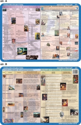 Podkładka edukacyjna 051 - Historia literatury. 20-lecie międzywojenne, literatura współczesna, epoki i prądy w literaturze, rodzaje i gatunki literackie