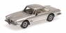 MINICHAMPS Maserati 5000 GT Allemano (437123324)