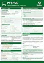 Tablice informatyczne. Python
