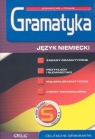 Gramatyka Język niemiecki