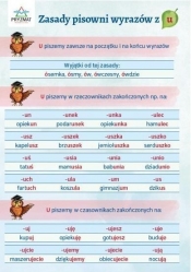 Plansza ortograficzna "Zasady pisowni wyrazów z "U"