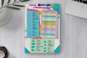 Dwustronna plansza/ściąga A4 Matematyka